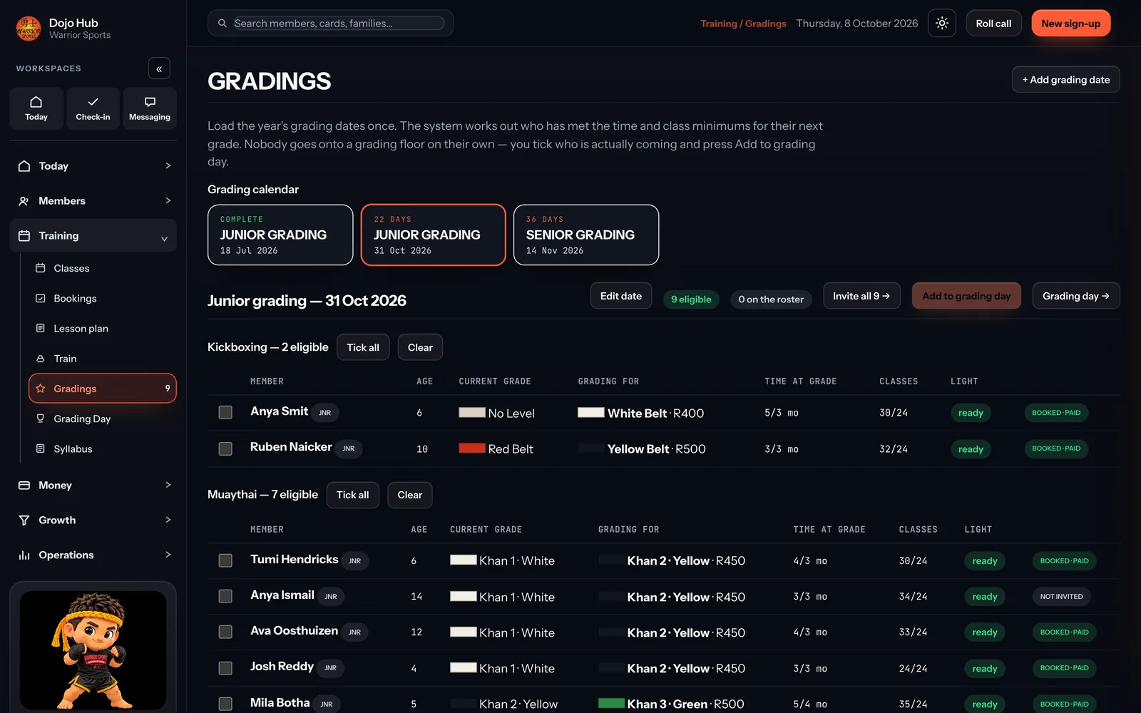 The gradings screen in Dojo Hub: who is eligible for the next grading, with belt, time at grade and class count